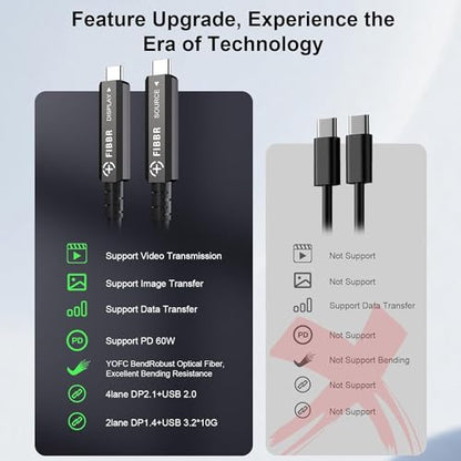 Fiber Optic USB C Cable(16.5ft), Full-Featured Active Optical USB C to USB C Cord Compatible with Touch Screen Display,HD Business Meetings Solution,Webcams,Cameras,Projectors etc - size: CC-Fiber-16.5 ft
