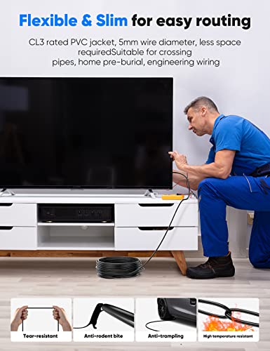 Highwings 8K 4K 120HZ 40 FT HDMI Cable Fiber Optic, Unidirectional in-Wall CL3 Rated Long HDMI 48Gbps High Speed [8K@60Hz] Dynamic HDR/eARC/HDCP 2.2&2.3/3D, Compatible for Desktop GPUs 30&40 Series - color: Black, size: 40 feet