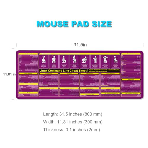 LINNUX Shortcut Key Mouse Pad Cheat Sheet Desk Mat Big Mouse Pad Desk Mats on Top of Desks Long Mousepad with Stitched Edge Non-Slip Rubber Base for Computer Keyboard Laptop PC - color: LINNUX