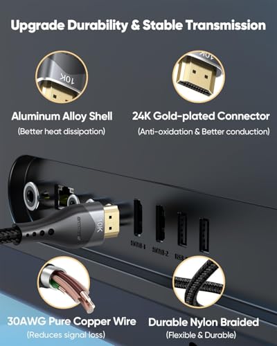 HDMI Cable 8FT 2-Pack 10K 8K 4K, HDMI 2.1 Cable 48Gbps Ultra High Speed HDMI Braided Cord 8K@60Hz, 4K@120Hz, eARC, HDR10+, HDCP2.3 for PS5/PS4, Xbox, Monitor, HDTV, Roku TV, Laptop, Projector - size: 8FT