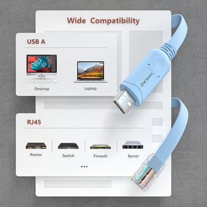 USB Console Cable,USB to RJ45 Console Cable for Cisco Routers/AP Router/Switch Windows, Mac, Linux(1.8m,50pack) - size: 6 ft 50 Pack