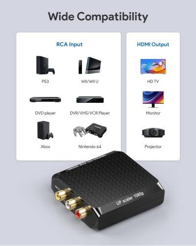 WENTER AV to HDMI Converter, 1080P RCA Composite to HDMI Adapter, Mini Analog CVBS Audio Video Adapter Supports PAL/NTSC for Smart TV VCR/VHS/Xbox/PS3/STB/N64/Wii/TV/PC/Blue-Ray DVD Players - color: Black AV Converter (With HDMI Cable)
