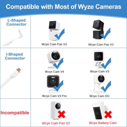10 FT Camera Extension Cable for Wyze Cam v3/v4, Wyze Cam Pan v3, Wyze OG, Wyze Cam v3 Pro, Long Micro USB Cable (Not for Battery Cam) – Flat Wyze Camera Cord with L-Shaped Connector (2 Pack) - style: 10 FT White
