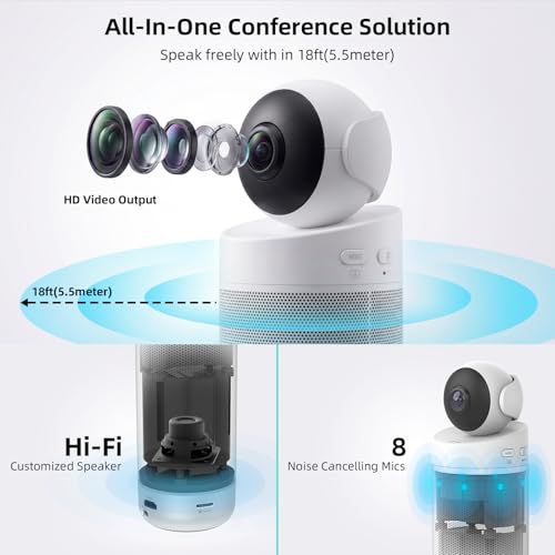 KanDao Meeting S 1080P HD Conference Room Camera, AI Face Recognition and Speaker Tracking, 8 Noise Cancelling Mics, Smart Zoom, Automatic Focus, 180-Degree, Plug & Play, Compatible with Teams, Skype
