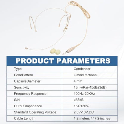 MECCANIXITY Ear Hook Headset Microphone, Double Over Ear Set Hanging Omnidirectional Wired Audio Condenser Microphone Headset with 3.5mm Thread Screw Plug 3.9ft Cable, Black - color: Black, style: 3.5mm Thread Screw Plug
