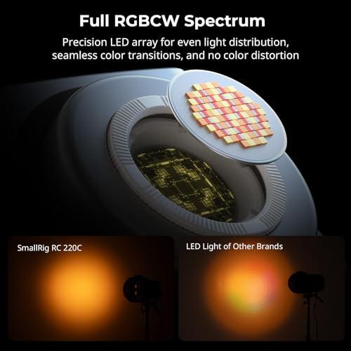 SMALLRIG RC 220C RGB COB LED Video Light Bowens Mount, 200W 36000 Full-Color Video Light 2700-10000K, CRI97+/TLCI98+, Support Wireless Power Supply, App Control, for Photography and Photo Studio - color: RGB