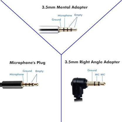 Lavalier Microphone, Professional Grade Omnidirectional Lapel Mic with Easy Clip on System, Perfect for Recording Interview/Video Conference/Podcast/Voice Dictation/Phone