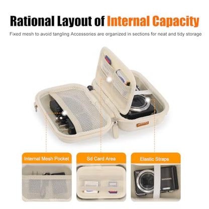 Cwatcun Carrying & Protective Case for Digital Camera with 2 Carrying Ways, Hardshell Lightweight Small Camera Sling Case Compatible with KODAK PIXPRO/Canon PowerShot/Sony DSCW800 DSCW830 - color: White02