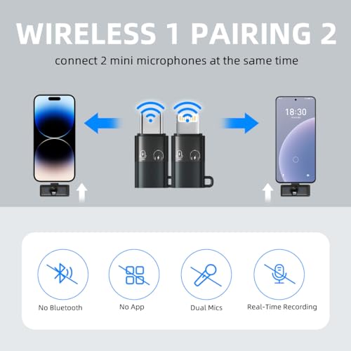 Mini 2 Wireless Lavalier Microphone for iPhone/ipad, Lavalier Microphone with Strong Noise Cancelling, 32H Battery Life with Charging Case, Lapel Mic for Video, Interview, Vlog, YouTube,TikTok
