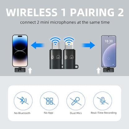 Mini 2 Wireless Lavalier Microphone for iPhone/ipad, Lavalier Microphone with Strong Noise Cancelling, 32H Battery Life with Charging Case, Lapel Mic for Video, Interview, Vlog, YouTube,TikTok