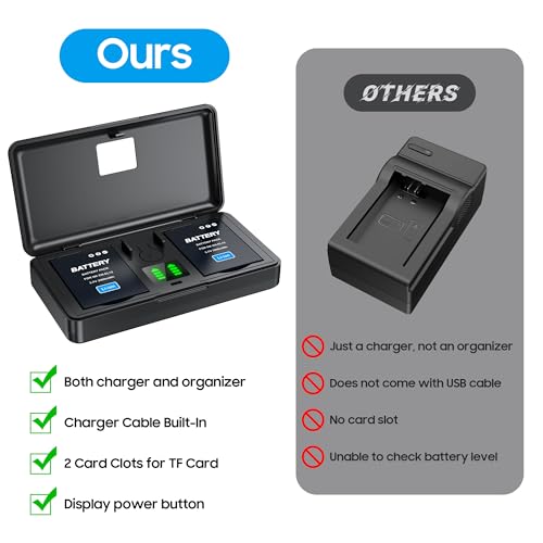 EN-EL12 Battery(2 Pack) and Charger(2CH) Set,Camera Accessories for Nikon Coolpix 9900,S9500,S9300,S9100,S8200,S8000,S6300,S6200,S6100,A900,AW110,MH-65,Rechargeable Lithium Ion Batteries Case