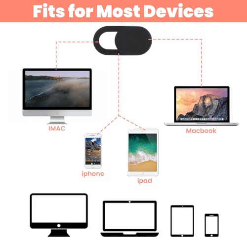 24PCS Camera Cover Slide, Ultra-Thin Phone Camera Cover Plastic Cameras Blocker Slider Webcam Covers for PC Smartphone Cell Phone Laptop Tablet Desktops to Protect Your Privacy and Security