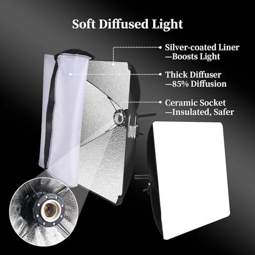 16x16'' Softbox Lighting Kit 2 Pack with 95W LED Bulbs, Remote Control, CRI97 Studio Lights for Photography Video Recording YouTube TikTok Zoom Streaming - size: 2-Pack