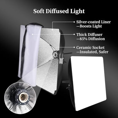 16x16'' Softbox Lighting Kit 2 Pack with 95W LED Bulbs, Remote Control, CRI97 Studio Lights for Photography Video Recording YouTube TikTok Zoom Streaming - size: 2-Pack