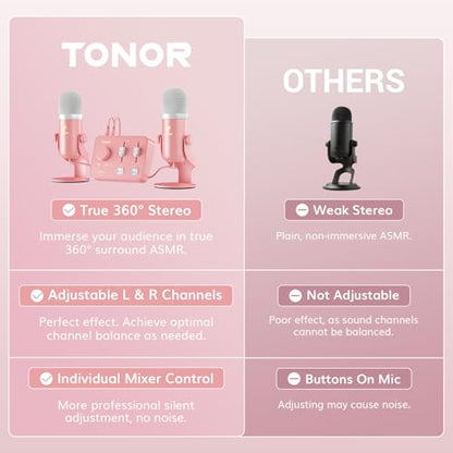 TONOR ASMR Microphone Equipment Bundle With Audio Interface, Immersive 3D Stereo, Dual Condenser Mics With Mixer, Clear Sound, Volume Control, Furry Windscreens, ASMR Starter Pack, Pink - color: Pink