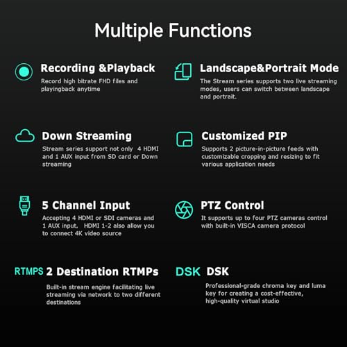 CINETREAK Stream 1 Live Streaming Switcher 4 HDMI & AUX Inputs, PTZ Control Dual RTMP Streaming Chroma/Luma Key Recording & Playback and Landscape & Portrait Livestreaming（NDI Updatable）