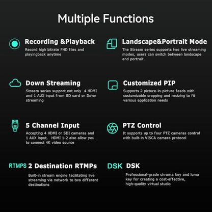 CINETREAK Stream 1 Live Streaming Switcher 4 HDMI & AUX Inputs, PTZ Control Dual RTMP Streaming Chroma/Luma Key Recording & Playback and Landscape & Portrait Livestreaming（NDI Updatable）
