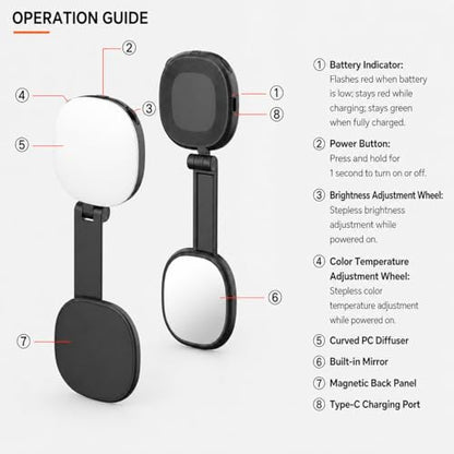 Magnetic Selfie Light Compatible with MagSafe, Foldable LED Phone Light with Mirror, 72 LEDs Stepless Brightness & Color Temperature, 360° Rotating Fill Light for Selfies, Makeup, TikTok, Zoom - color: Black-1