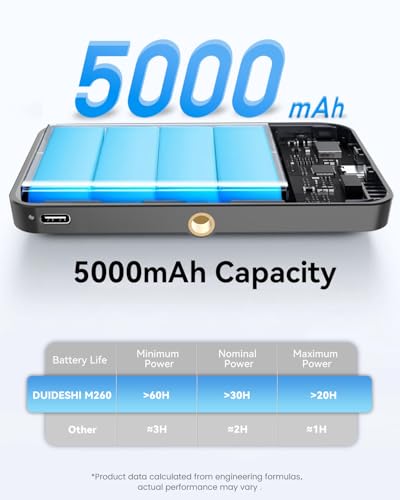 5000 mAh Portable Selfie Light for iPhone: Rechargeable Phone Fill Lights, Ring Light for Camera Picture, Makeup Photo, Video Conferences, Laptop Use, Zoom Meetings, TikTok, Vlog Photography - color: White