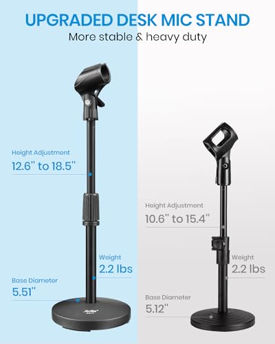Desktop Microphone Stand, Moukey Upgraded Adjustable Table Mic Stand with Non-Slip Metal Base for Blue Yeti Snowball Spark, Other Microphone, height adjustment 9.84” to 14.17”-MMs-2