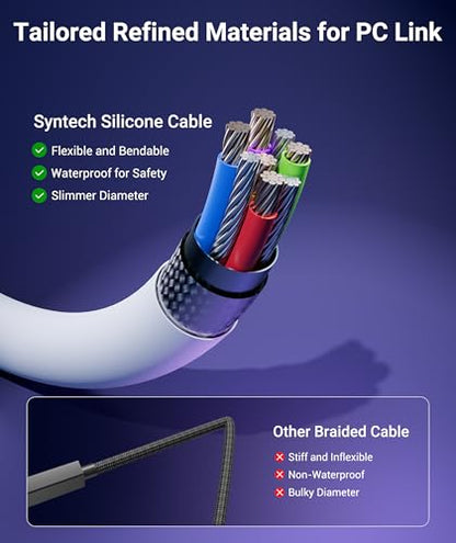 Syntech VR Link Cable 6M/20FT with USB 3.0 A to C Adapter, Charging & Data Transfer, Compatible with Meta Quest 3S/3/2/Pro, Pico 4, Steam VR Gaming, High Speed VR Cable - color: White, size: 20 ft With Adapter