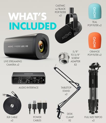 Movo Video Podcast Equipment Bundle – USB Audio Interface, 2 XLR Dynamic Microphones, 2 4K Cameras, 2 Boom Arms – Complete Podcast Setup
