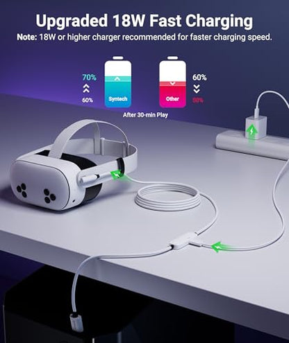 Syntech VR Link Cable 5M/16FT with USB 3.0 A to C Adapter, Charging & Data Transfer, Compatible with Meta Quest 3S/3/2/Pro, Pico 4, Steam VR Gaming, High Speed VR Cable (White, 16 ft with Adapter) - color: White, size: 16 ft With Adapter