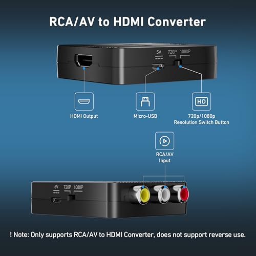 BENFEI RCA to HDMI Converter, 1080P Composite CVBS AV to HDMI Adapter Supporting PAL/NTSC for WII/WII U PS3/PS2 Xbox N64 SNES VHS VCR STB Blue-Ray DVD Players