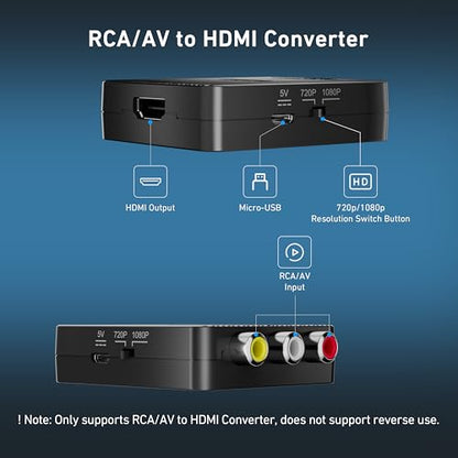 BENFEI RCA to HDMI Converter, 1080P Composite CVBS AV to HDMI Adapter Supporting PAL/NTSC for WII/WII U PS3/PS2 Xbox N64 SNES VHS VCR STB Blue-Ray DVD Players
