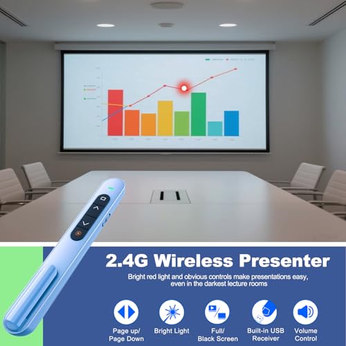 QUI Presentation Clicker with Volume Control, 2.4GHz USB Wireless Presenter Remote, PowerPoint Clicker Slide Advancer Compatible with Mac, Windows, Google Slides, Keynote - color: Blue, size: S