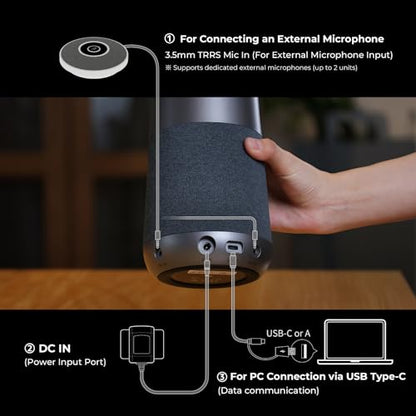 NEARITY 120 Max 4K Video Conference Camera with Microphone and Speaker, 8MP CMOS Video Conferencing System, 5X Zoom, Auto Framing, 4 Noise Cancelling Mics, 42ft Voice Pick Up for PC/Laptop/Smartboard