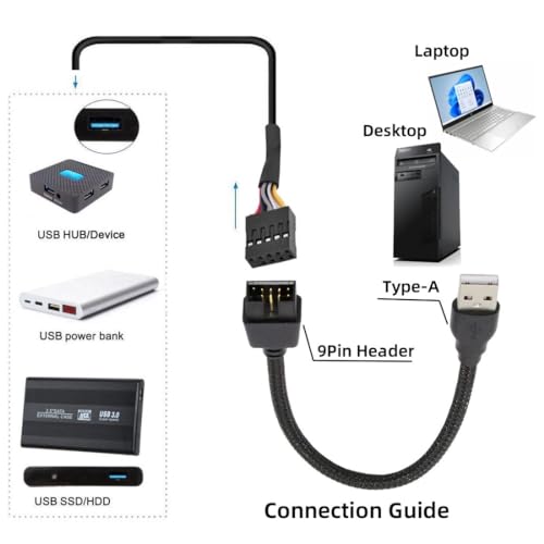 chenyang Motherboard 9/10Pin Male to USB 2.0 Male External Extension Nylon Braided Cable 20cm - style: Type-A Male