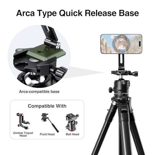 elitehood Aluminum Magsafe iPhone Tripod Mount with Arca Port, Magnetic Phone Mount for Tripod with 1/4" 3/8" Screw Adapter, Cell Phone Holder Stand for Video Recording Live Streaming Vlogging - style: Arca Base