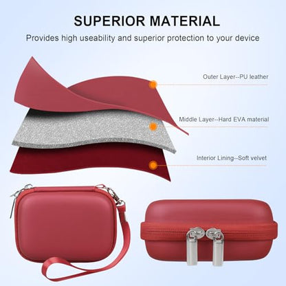 Elonbo Camera Carrying Case for KODAK PIXPRO FZ55 / FZ53 / FZ45 / FZ43 16MP Digital Camera, Vlogging Camera Storage Holder Travel Bag, Mesh Bag Fits Batteries, Cable, Memory Card, Red - color: Red