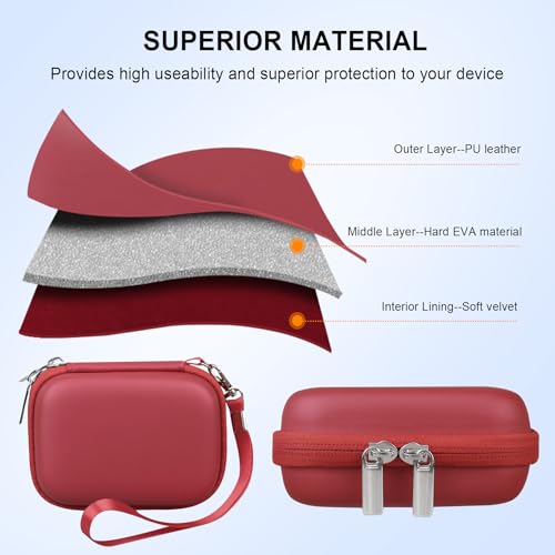 Elonbo Carrying Case for Canon PowerShot ELPH 360 HS A/ 360 HS/ 360/ IXY 650 Digital Camera, Canon PowerShot ELPH 330/190/160/115/130/110 Camera Hard Travel Bag, Mesh Pocket fits Battery Cable, Red - color: Red