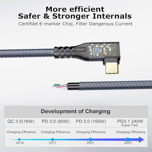 USB C 3.2 Gen2x2 20Gbps Cable, 90Degree USB C 4K@60Hz UHD Video 5A/240W PD3.1 Fast Charge Cord with E-Marker Compatible with Thunderbolt 3/4 - size: 90D 20G 240W 3M