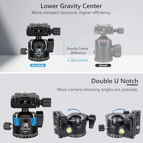 Low Profile Ball Head Heavy Duty Camera Tripod Ball Head 34mm Diameter with Two 1/4" Quick Release Plates for Camera Tripod, Monopod, DSLR,Max Load 33lbs /15kg