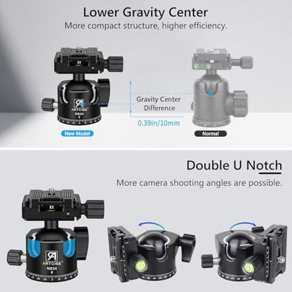 Low Profile Ball Head Heavy Duty Camera Tripod Ball Head 34mm Diameter with Two 1/4" Quick Release Plates for Camera Tripod, Monopod, DSLR,Max Load 33lbs /15kg
