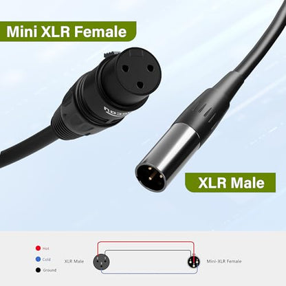 Elecan 3 Pin Mini XLR Male to XLR Female Microphone Cable Adapter 1 Ft/2 Pack for Blackmagic Pocket Cinema Camera BMPCC Video Assist 4K Sharp 8K & C70, Pro Lapel Audio Replacement Cable - size: 1 FT, style: Male Mini XLR to Female XLR