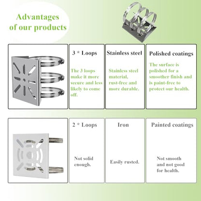2pcs Universal Wall Mounting Bracket with 6 Loops | Stainless Steel Vertical Pole Mount Adapter for CCTV Security Camera PTZ Dome Indoor Outdoor AP Access Point Client CPE - size: 2Pack