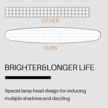 20 Inch LED Desk Lamp with Clamp, 20W 2200 Lumens, 4 Bightness Levels 3 Color Temperatures, Eye-Caring Working Reading Lamp (Black, CCT) - size: BLACK-CCT-Non Protective