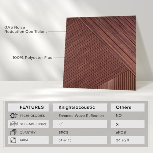 8Pack Acoustic Wall Panels, Wood-Pattern Art Sound Proof Foam Panels For Walls, Decorative Acoustic Panels Sound Absorbing, Self-Adhesive Sound Dampening Panels For Studio Home, 23.62 X 23.62 Inches - size: Extra Large 8Packs Timber Spiral