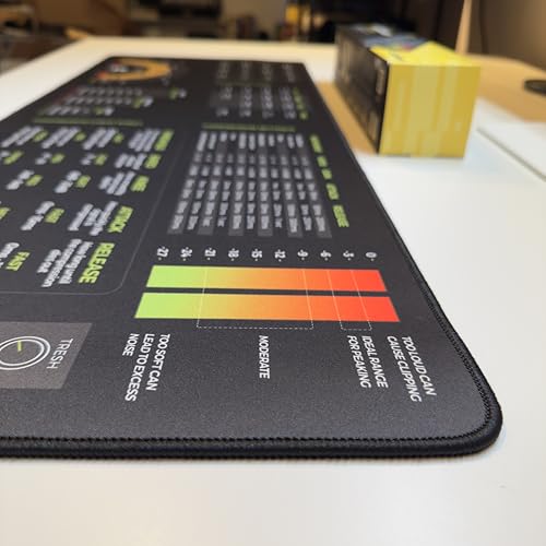 Mixing & Mastering Cheat Sheet Mousepad – 35×25cm (13.8"x9.8") & 80×30cm (31.5"x11.8") – Studio Desk Mat for Music Producers, DJs & Engineers – LED Version Available - size: XXL No Led (800x300mm)
