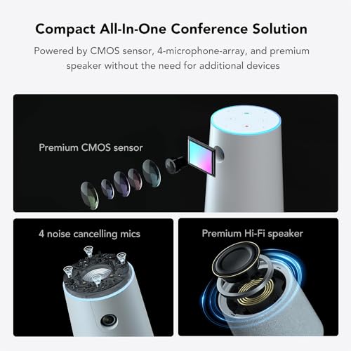 NUROUM C20(2nd Gen) HD Conference Webcam, 1080P Video Conferencing Camera with Microphone and Speaker, All in One Computer Camera for Desktop, 13ft Voice Pickup, AI Noise-Cancellation, USB Plug&Play