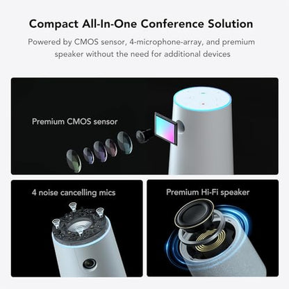 NUROUM C20(2nd Gen) HD Conference Webcam, 1080P Video Conferencing Camera with Microphone and Speaker, All in One Computer Camera for Desktop, 13ft Voice Pickup, AI Noise-Cancellation, USB Plug&Play