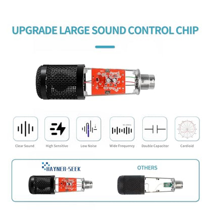 Podcast Studio Microphone Condenser Mic Podcast Equipment Bundle with 3.5mm Audio XLR Cable