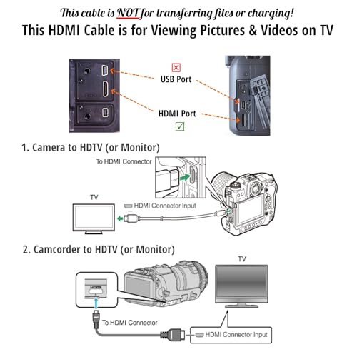 Camera to TV HDMI Cable for Canon EOS Rebel SL1, SL2, T1i, T2i, T3, T3i, T4i, T5, T5i, T6, T6i, T6S, T7, T7i & Select Powershot Models (Not for all Canon Cameras, Please check details before buying)