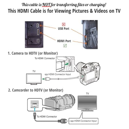 Camera to TV HDMI Cable for Canon EOS Rebel SL1, SL2, T1i, T2i, T3, T3i, T4i, T5, T5i, T6, T6i, T6S, T7, T7i & Select Powershot Models (Not for all Canon Cameras, Please check details before buying)