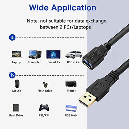 Meokse 25FT USB 3.0 Extension Cable - Compatible with Webcam, Camera, Phone, USB Hub, Mouse, Keyboard, Printer, Hard Drive, VR - color: 25FT/8M