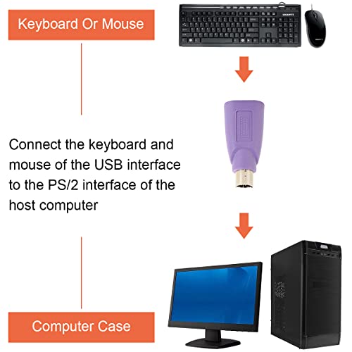 PS/2 to USB A Adapter Male to Female Keyboard Adapter PS-2 Jack to USB A Plug for Mouse and Keyboard, Replacement PS/2 Keyboards Adapters, 4 PCS - color: USB F to PS/2 M